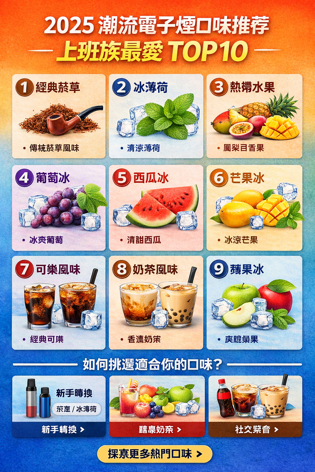 2026潮流電子煙口味推薦